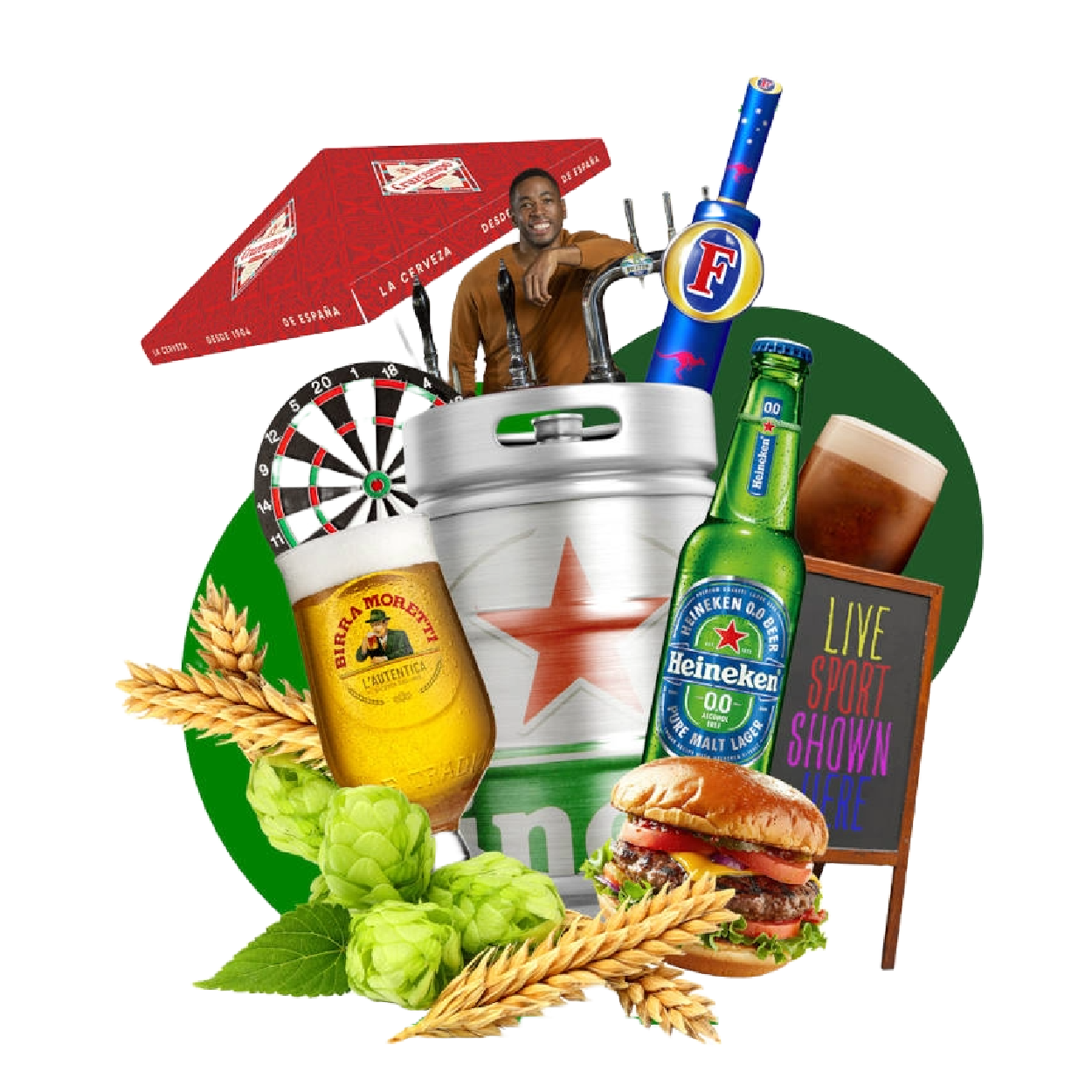 Beer Report Beer Report