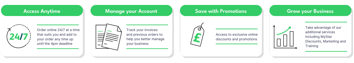 star halpe centre order method.png star halpe centre order method.png